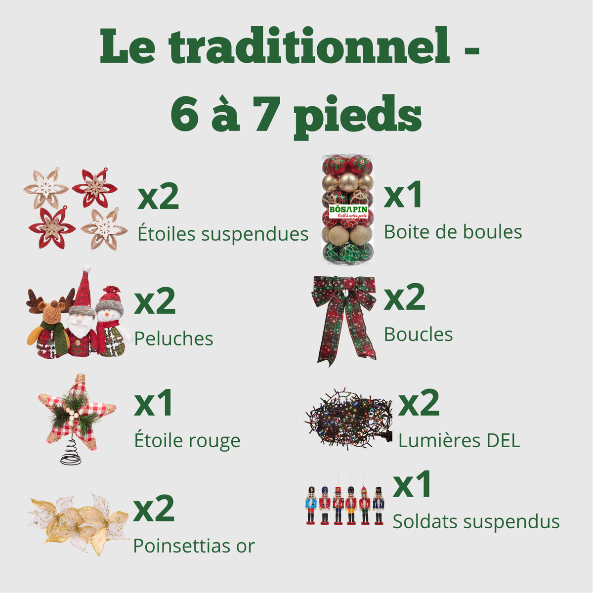 Kit de décoration complet (Décoration seulement)