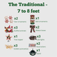 The traditional